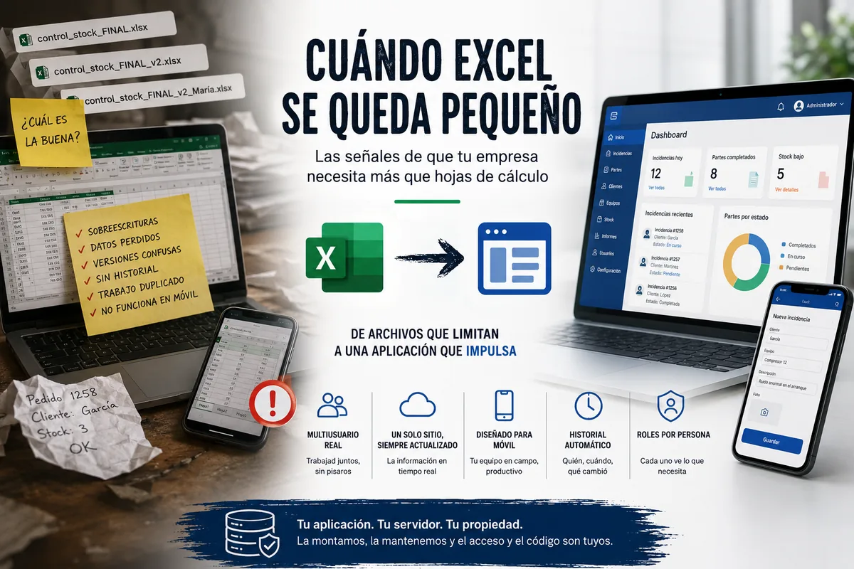 De Excel a aplicación web: cuándo el salto tiene sentido para tu    empresa