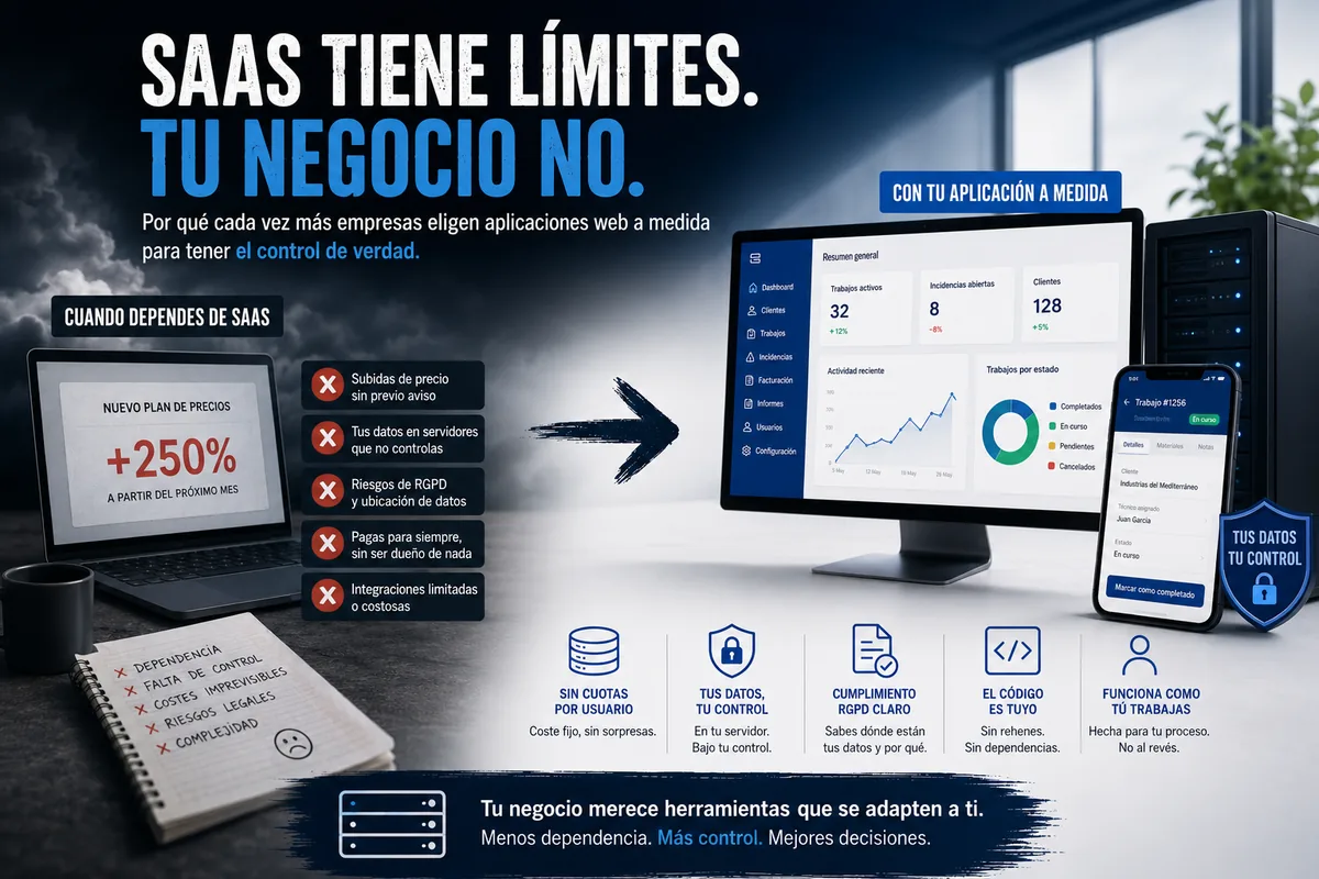 Alternativa a Notion y Airtable para empresas: gestiona tus datos en    tu propio servidor
